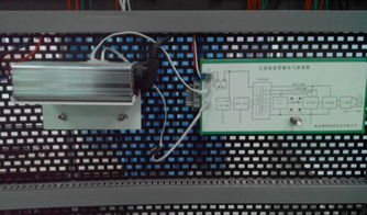 光伏發(fā)電安裝與調(diào)試設(shè)備軟硬件升級（第三次）信息技術(shù)咨詢服務(wù)招標(biāo)公告
